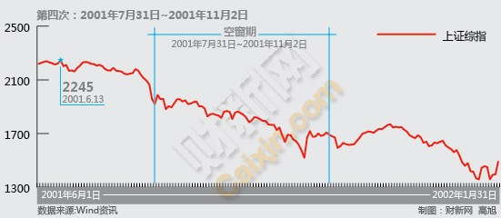 IPO4